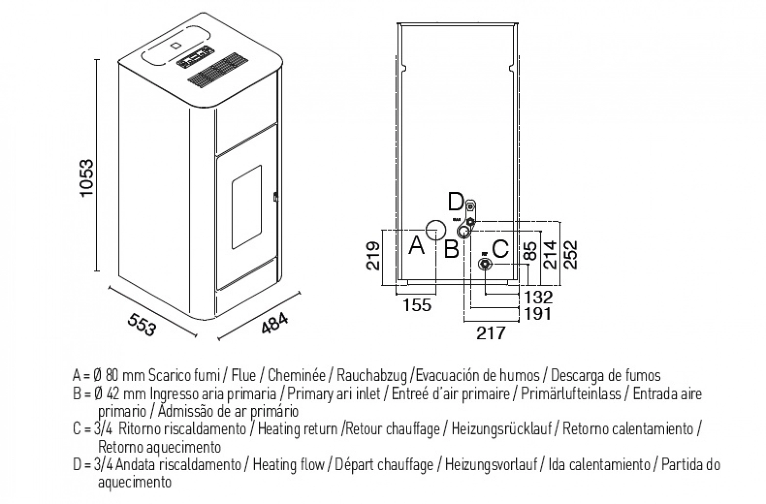TERMOSEMINEU PE PELETI FRIDA 17.5KW - ROSU/CREM/NEGRU [3]