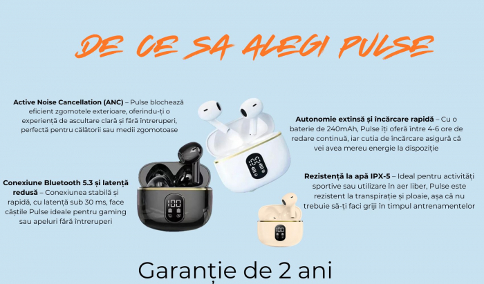 Căști Bluetooth Wireless, Earbuds In-Ear, Fără Fir, Sport și Alergare, True Wireless cu Microfon, Control Touch, Asistent Vocal, Bluetooth 5.3, Universale [2]