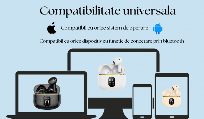 Căști Bluetooth Wireless, Earbuds In-Ear, Fără Fir, Sport și Alergare, True Wireless cu Microfon, Control Touch, Asistent Vocal, Bluetooth 5.3, Universale [7]