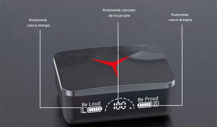 Casti wireless BeatX , buds , fara fir , audio , functie de baterie externa, IPX6 rezistente la apa si transpiratie , functie Noise Cancelling, TWS , autonomie 8 ore , carcasa cu inchidere magnetica , [5]