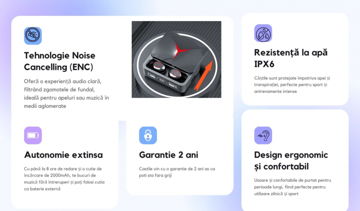 Casti wireless BeatX , buds , fara fir , audio , functie de baterie externa, IPX6 rezistente la apa si transpiratie , functie Noise Cancelling, TWS , autonomie 8 ore , carcasa cu inchidere magnetica , [2]