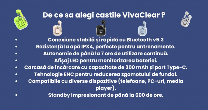 Casti wireless bluetooth, VivaClear , Audio , Fara fir, Afisaj Digital, Bluetooth 5.3, Rezistente la apa , Microfon dual cu ENC – Anularea zgomotului exterior, USB-C, control touch, compatibilitate un [9]