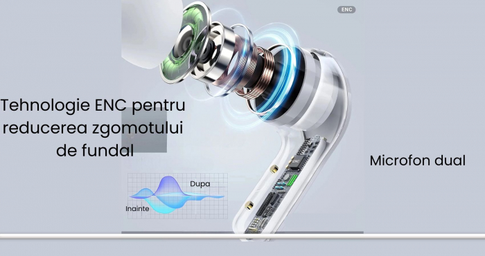 Casti wireless bluetooth, VivaClear , Audio , Fara fir, Afisaj Digital, Bluetooth 5.3, Rezistente la apa , Microfon dual cu ENC – Anularea zgomotului exterior, USB-C, control touch, compatibilitate un [16]
