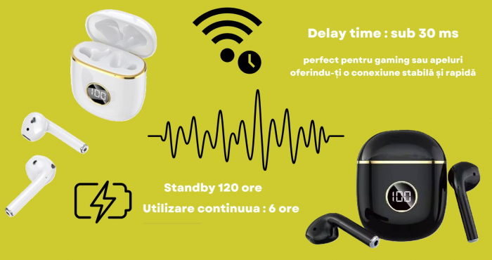 Căști Wireless In-Ear, Audio fara fir , Tehnologie Anulare Zgomot Exterior, HiFi Sound, Rezistente la Apă IPX-4, Gaming și Sport , Bluetooth 5.0, Autonomie 120 Ore [4]