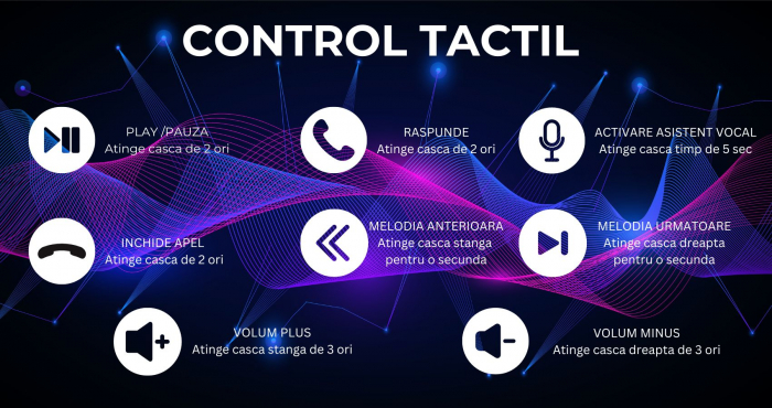 Casti wireless on ear  AirFit , fara fir , audio , Bluetooth 5.3, HiFi Sunet premium , Functie anulare zgomot exterior, Control tactil , rezistente la apa , autonomie 10 ore , compatibilitate universa [3]