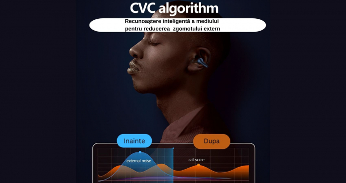 Casti wireless on ear  AirFit , fara fir , audio , Bluetooth 5.3, HiFi Sunet premium , Functie anulare zgomot exterior, Control tactil , rezistente la apa , autonomie 10 ore , compatibilitate universa [5]