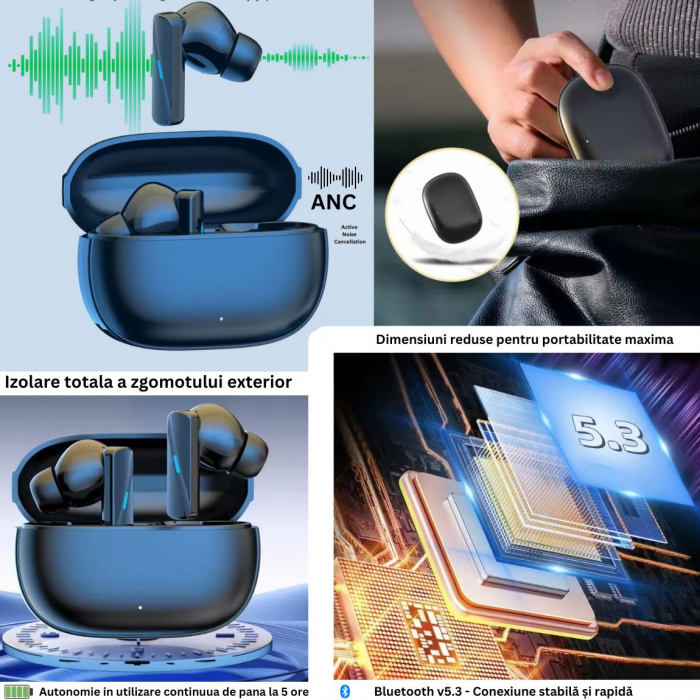 Căști Wireless ZenSound cu ANC și Bluetooth 5.3 - Sunet Premium și Confort Maxim [3]