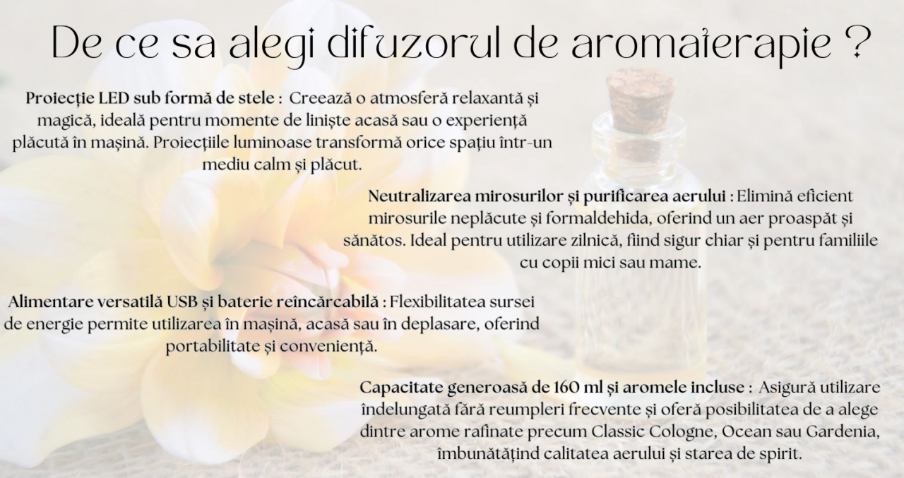 Difuzor smart aromaterapie cu proiector stele, alimentare USB sau baterie reîncărcabilă, neutralizare mirosuri, functie de oprire automata, pentru masina sau casa , 3 intervale de pulverizare , contro [9]