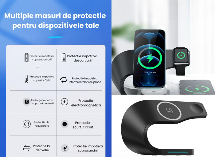 Incarcator wireless 4 in 1 PowerHub, Statie de incarcare Fast Charge 15W , Incarcare rapida  a telefonului , smartwatchului  si al castilor wireless ,Incarca toate modelele de telefoane care au functi [7]