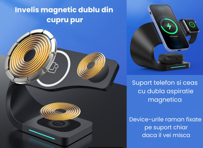 Incarcator wireless 4 in 1 PowerHub, Statie de incarcare Fast Charge 15W , Incarcare rapida  a telefonului , smartwatchului  si al castilor wireless ,Incarca toate modelele de telefoane care au functi [8]