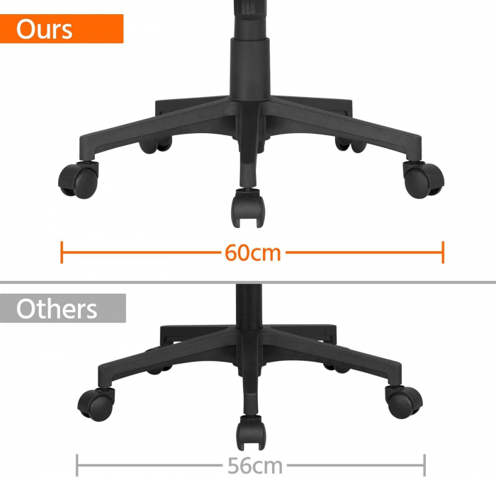 Scaun de birou ergonomic , pivotant, reglabil, cu scaun si suport pentru spate extra mare, pana la 136 kg  , plasa ,negru [7]