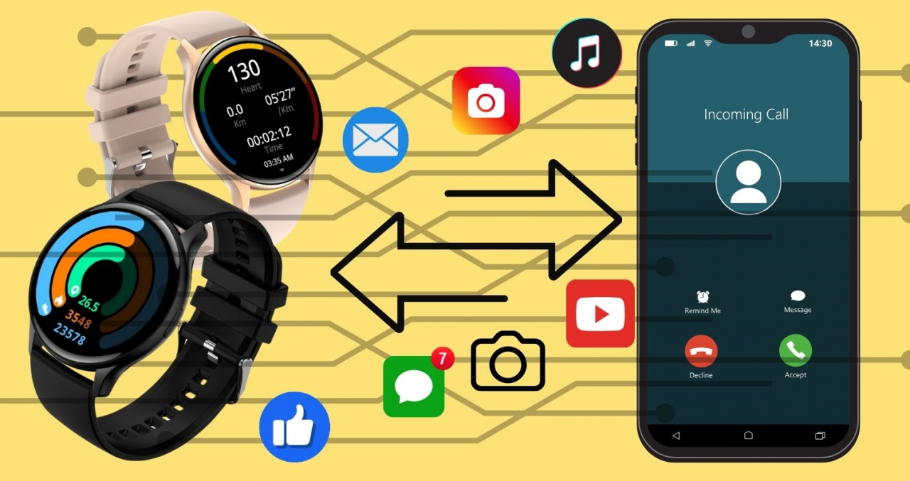 Smartwatch /Bratara fitness, Display AMOLED 1.43", monitorizare ritm cardiac și somn, fitness tracker, apeluri și notificări, autonomie 5-10 Zile, rezistent la apa si transpiratie  IP67, Compatibil An [17]