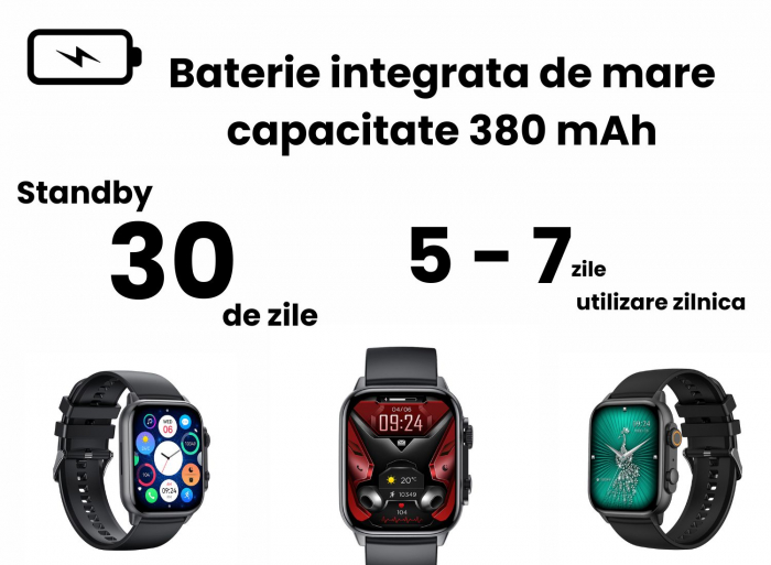 Smartwatch Chronix , Ecran AMOLED 1.9 inch , Rezistent la apa si transpiratie , Senzori monitorizare sanatate , GPS , autonomie 10 zile , vedere nocturna [3]