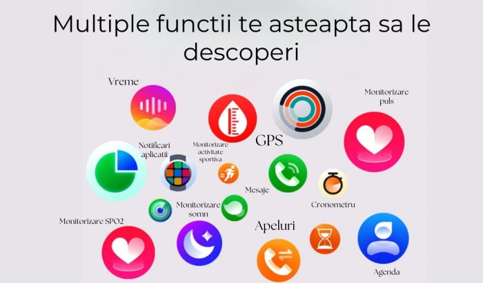 Smartwatch Syncro , Display AMOLED 1.43 inch , Senzori monitorizare a sanatatii, Standby 30 de zile, Rezistent la apa , Multiple moduri sportive , Incarcare wireless [12]