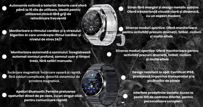 Smartwatch Zynox  , Ecran Amoled 1.28 inch , Monitorizare Sănătate, Rezistent la Apă IP68, Apeluri Bluetooth, Autonomie 10 Zile, Senzori monitorizare activitate sportiva , Curea metalica + Curea de si [6]