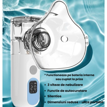 Aparat aerosoli / Nebulizator portabil ultrasonic – tehnologie Mesh  - Eficiență Maximă -Ultra silentios [1]