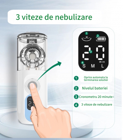 Aparat aerosoli / Nebulizator portabil ultrasonic – tehnologie Mesh  - Eficiență Maximă -Ultra silentios [3]