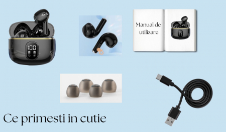 Căști Bluetooth Wireless, Earbuds In-Ear, Fără Fir, Sport și Alergare, True Wireless cu Microfon, Control Touch, Asistent Vocal, Bluetooth 5.3, Universale [2]