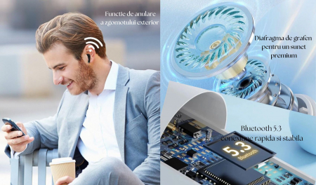 Căști Bluetooth Wireless, Earbuds In-Ear, Fără Fir, Sport și Alergare, True Wireless cu Microfon, Control Touch, Asistent Vocal, Bluetooth 5.3, Universale [4]