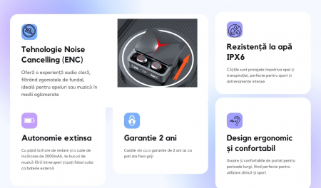 Casti wireless BeatX , buds , fara fir , audio , functie de baterie externa, IPX6 rezistente la apa si transpiratie , functie Noise Cancelling, TWS , autonomie 8 ore , carcasa cu inchidere magnetica , [1]