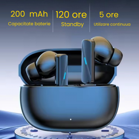 Căști Wireless ZenSound cu ANC și Bluetooth 5.3 - Sunet Premium și Confort Maxim [1]