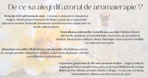 Difuzor smart aromaterapie cu proiector stele, alimentare USB sau baterie reîncărcabilă, neutralizare mirosuri, functie de oprire automata, pentru masina sau casa , 3 intervale de pulverizare , contro [8]