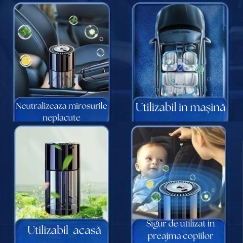 Difuzor smart aromaterapie cu proiector stele, alimentare USB sau baterie reîncărcabilă, neutralizare mirosuri, functie de oprire automata, pentru masina sau casa , 3 intervale de pulverizare , contro [3]