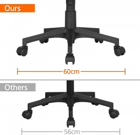 Scaun de birou ergonomic , pivotant, reglabil, cu scaun si suport pentru spate extra mare, pana la 136 kg  , plasa ,negru [6]