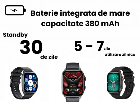 Smartwatch Chronix , Ecran AMOLED 1.9 inch , Rezistent la apa si transpiratie , Senzori monitorizare sanatate , GPS , autonomie 10 zile , vedere nocturna [2]