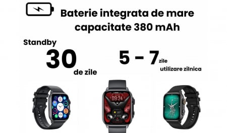 Smartwatch Chronix , Ecran AMOLED 1.9 inch , Rezistent la apa si transpiratie , Senzori monitorizare sanatate , GPS , autonomie 10 zile , vedere nocturna [20]