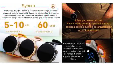 Smartwatch Syncro , Display AMOLED 1.43 inch , Senzori monitorizare a sanatatii, Standby 30 de zile, Rezistent la apa , Multiple moduri sportive , Incarcare wireless [15]