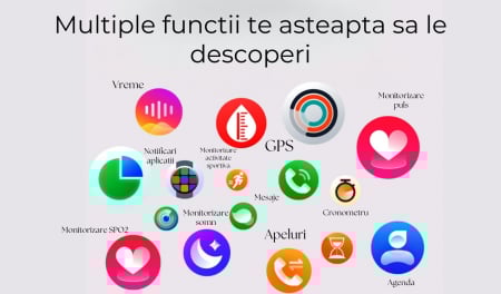 Smartwatch Syncro , Display AMOLED 1.43 inch , Senzori monitorizare a sanatatii, Standby 30 de zile, Rezistent la apa , Multiple moduri sportive , Incarcare wireless [11]