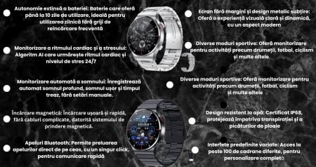 Smartwatch Zynox  , Ecran Amoled 1.28 inch , Monitorizare Sănătate, Rezistent la Apă IP68, Apeluri Bluetooth, Autonomie 10 Zile, Senzori monitorizare activitate sportiva , Curea metalica + Curea de si [5]