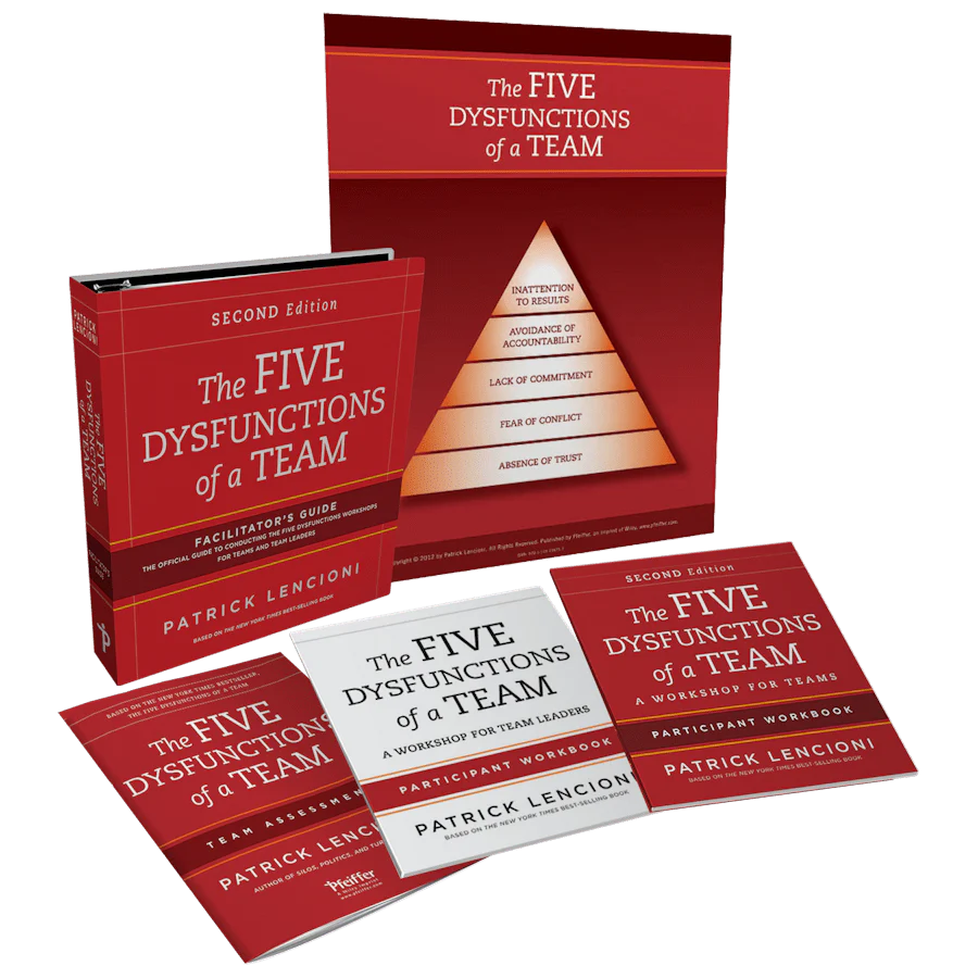 Diagnoza / Workshop / Kit  - The Five Dysfunctions of a Team (Autor Patrick Lencioni) / Trainer - Mirela Minciu (sau ... FII TU TRAINER) [2]