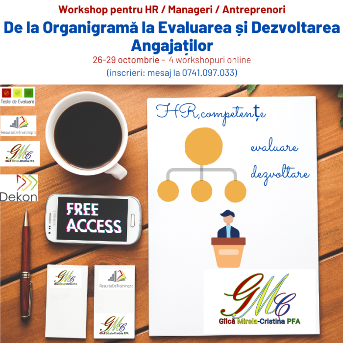 Workshop ”Assessment de la A la Z” sustinut de Gilca (Minciu) - de la organigrama la evaluare si dezvoltare angajati  Mirela Cristina [4]