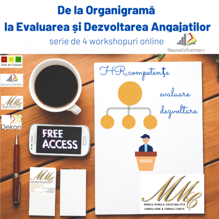 Worksop / Curs / Training / Simulare / Evaluare - Workshop ”Assessment de la A la Z” sustinut de Minciu Mirela Cristina
