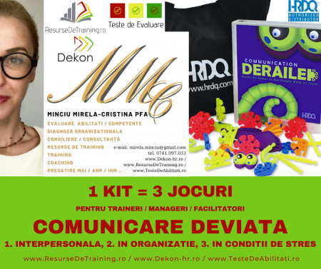 KIT / 3 JOCURI EXPERIENTIALE: COMUNICARE DEVIATĂ -  1) INTRE PERSOANE, 2) INTRE DEPARTAMENTE, 3) SUB STRES ORGANIZATIONAL (Antrenarea Competentelor de COMUNICARE, LEADERSHIP, FOCUS PE OBIECTIVE STRATE [1]