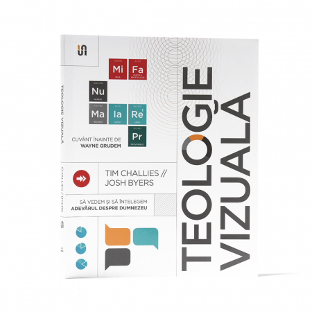 Apologetică - Teologie vizuală