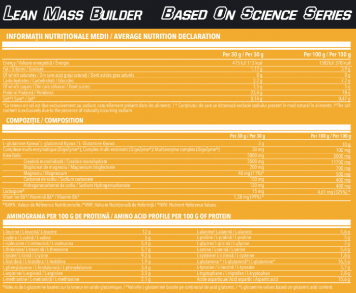 CFU Lean Mass Builder Whey 900g Vitabolic | Proteine + Creatină + Glutamină + Enzime [2]