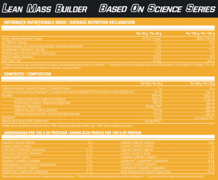 CFU Lean Mass Builder Whey 900g Vitabolic | Proteine + Creatină + Glutamină + Enzime [1]
