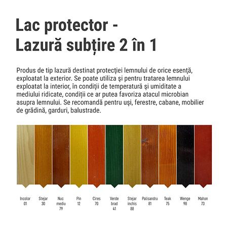 Lac protector 2 in 1 Kober 2.5L [1]