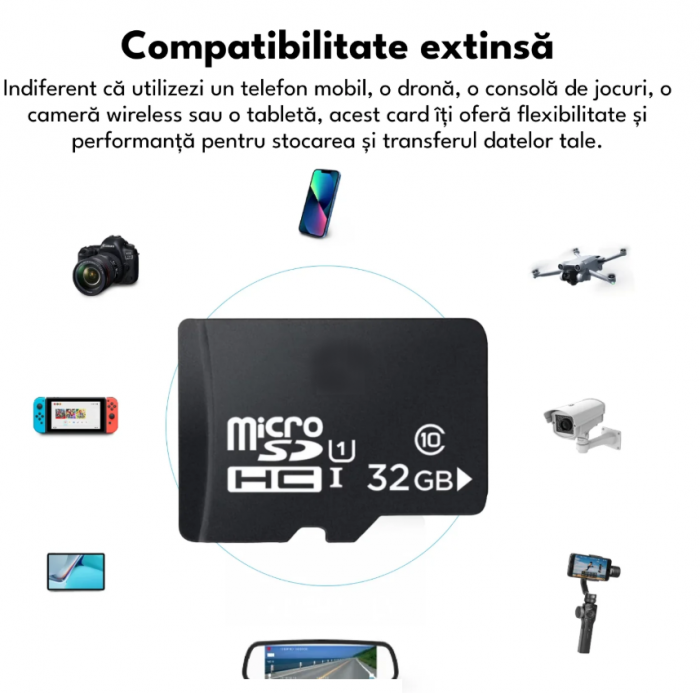 Card de memorie MicroSD, 32 GB, Clasa 10, pentru telefon, camera video de supraveghere, aparat foto, rezistent la apa IPX6 [4]