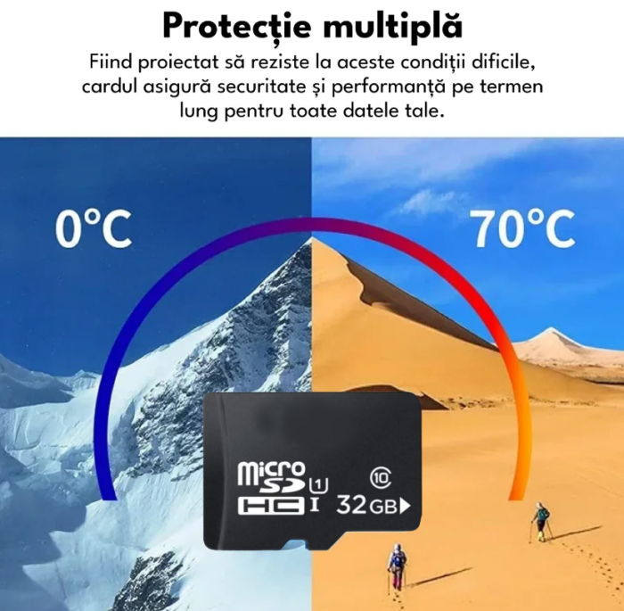 Card de memorie MicroSD, 32 GB, Clasa 10, pentru telefon, camera video de supraveghere, aparat foto, rezistent la apa IPX6 [6]