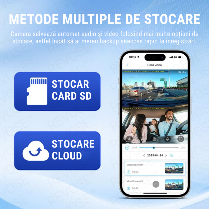 Camera Auto de Bord 4G cu GPS, Dual Lens 3MP + 3MP, Full HD, Monitorizare Parcare 24/7, Detectie Miscare, Detectie Vibratie, Detectie Radar [13]
