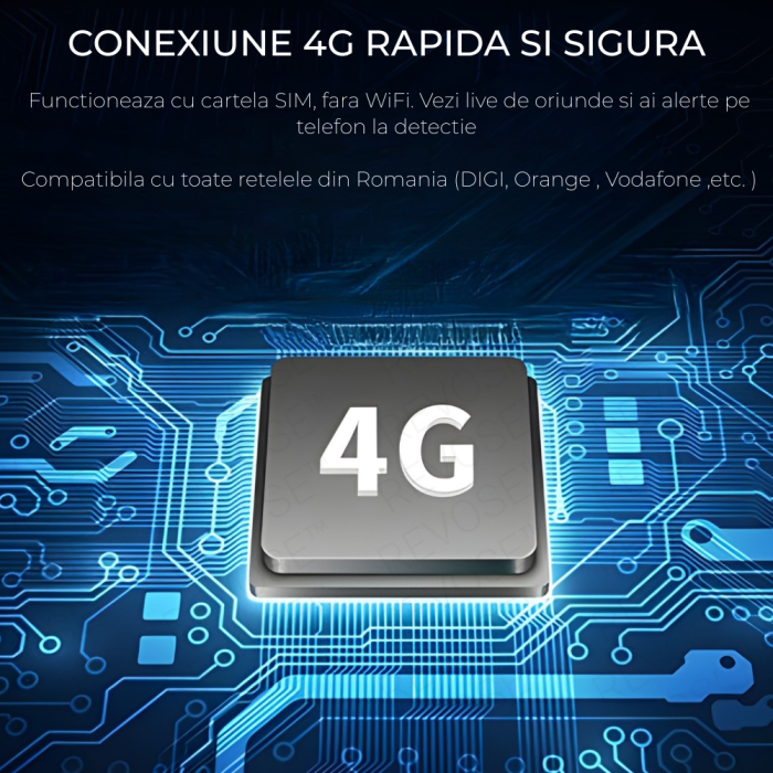 Camera Auto de Bord 4G cu GPS, Dual Lens 3MP + 3MP, Full HD, Monitorizare Parcare 24/7, Detectie Miscare, Detectie Vibratie, Detectie Radar [10]