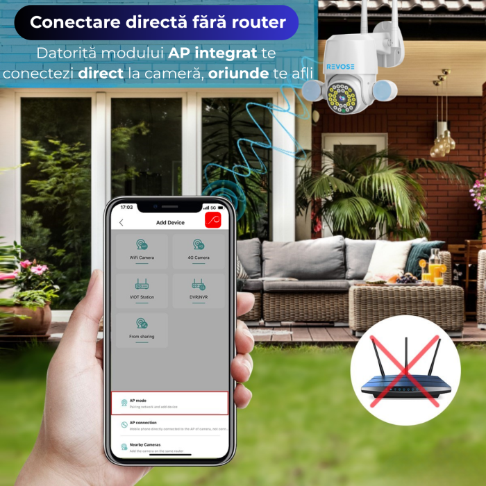 Camera de Supraveghere Video 5MP 2560x1920, Aplicatie Dedicata, Intelligent Tracking, PTZ, WIFI, Lan, AP hotspot, Micro SD, Rotire, Alarma miscare, Interior si Exterior, Dual Flash [7]