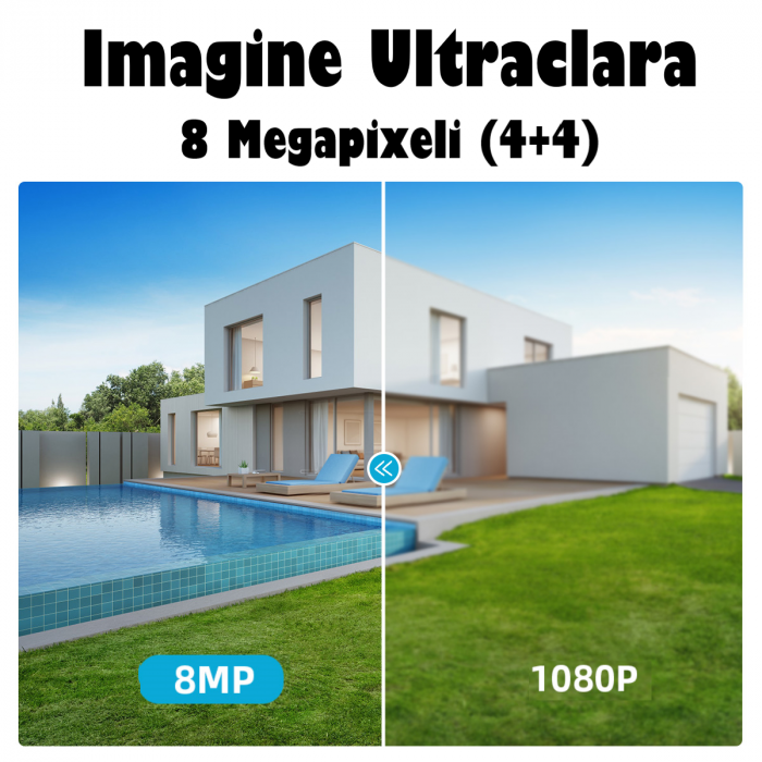 Camera de Supraveghere Video Dual Lens 4K REVOSE™ 8MP 2560x1920, Aplicatie Dedicata, Intelligent Tracking, PTZ, WIFI, Lan, AP hotspot, Micro SD, Rotire, Alarma miscare, Interior si Exterior, Dual Came [7]