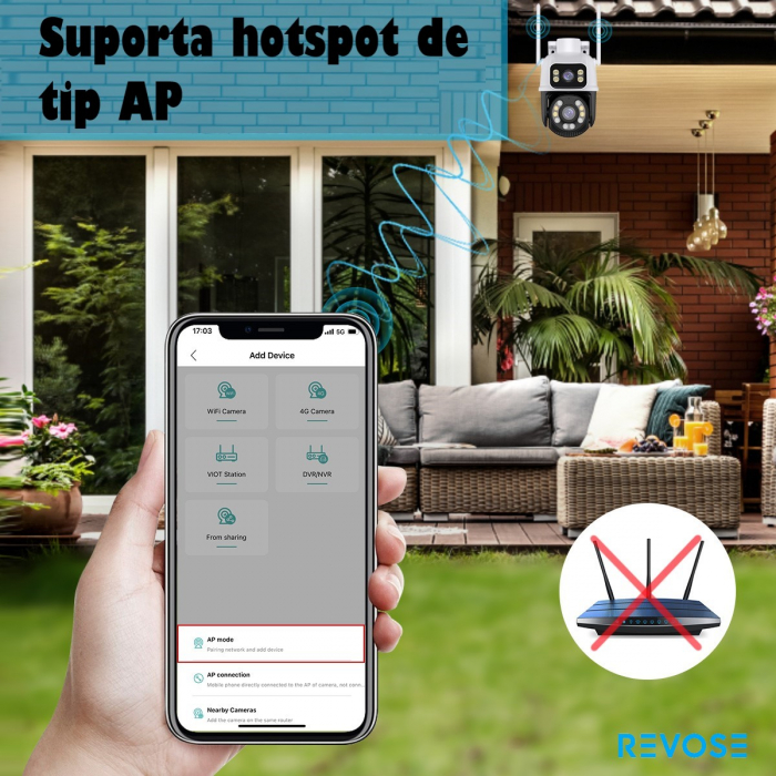 Camera de Supraveghere Video Dual Lens 4K REVOSE™ 8MP 2560x1920, Aplicatie Dedicata, Intelligent Tracking, PTZ, WIFI, Lan, AP hotspot, Micro SD, Rotire, Alarma miscare, Interior si Exterior, Dual Came [9]