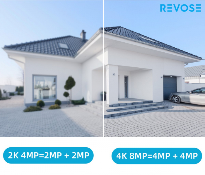Camera de Supraveghere Video Dual Lens 4K REVOSE™ 8MP 2560x1920, Aplicatie Dedicata, Intelligent Tracking, PTZ, WIFI, Lan, AP hotspot, Micro SD, Rotire, Alarma miscare, Interior si Exterior, Dual Came [5]