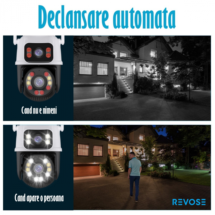 Camera de Supraveghere Video Dual Lens 4K REVOSE™ 8MP 2560x1920, Aplicatie Dedicata, Intelligent Tracking, PTZ, WIFI, Lan, AP hotspot, Micro SD, Rotire, Alarma miscare, Interior si Exterior, Dual Came [17]